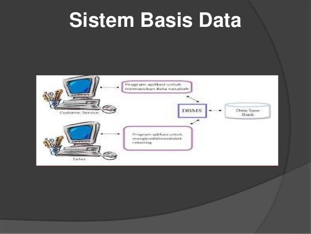 Pengantar basis data (1)