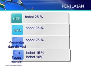 PENILAIAN www.themegallery.com UTS bobot 25 % UAS bobot 25 % Presentasi  dan diskusi  bobot 25 % Quis Tugas mandiri bobot 15 % bobot 10% 
