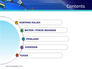 Contents www.themegallery.com TUGAS OVERVIEW PENILAIAN MATERI / POKOK BAHASAN KONTRAK KULIAH 