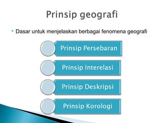 

Dasar untuk menjelaskan berbagai fenomena geografi

 