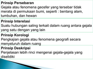 Prinsip Persebaran
Gejala atau fenomena geosfer yang tersebar tidak
merata di permukaan bumi, seperti : bentang alam,
tumbuhan, dan hewan
Prinsip Interelasi
Suatu hubungan saling terkait dalam ruang antara gejala
yang satu dengan yang lain
Prinsip Korologi
Pengkajian gejala atau fenomena geografi secara
menyeluruh dalam ruang
Prinsip Deskripsi
Penjelasan lebih rinci mengenai gejala-gejala yang
diselidiki

 