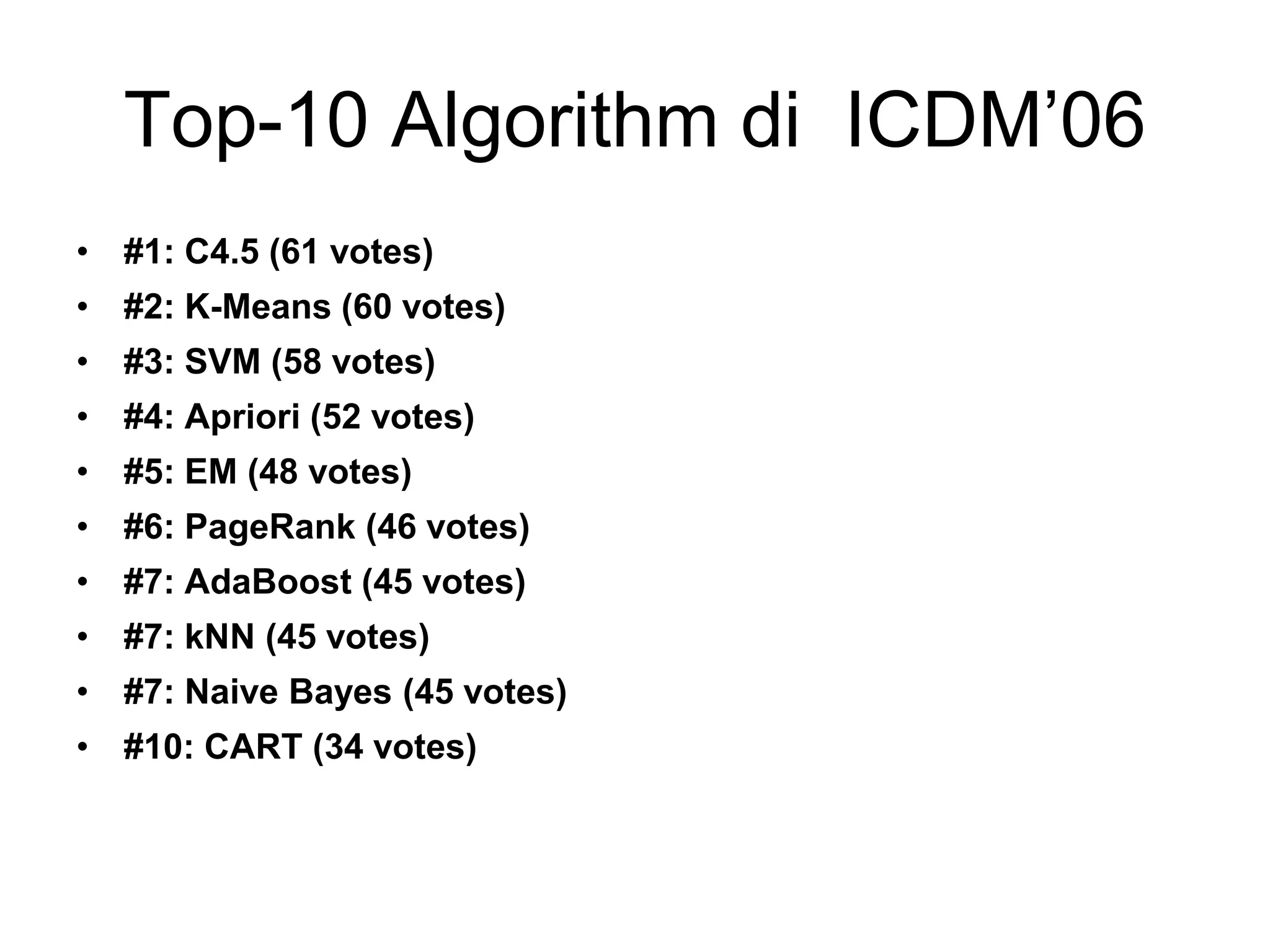 Top-10 Algorithm di ICDM’06
• #1: C4.5 (61 votes)
• #2: K-Means (60 votes)
• #3: SVM (58 votes)
• #4: Apriori (52 votes)
• #5: EM (48 votes)
• #6: PageRank (46 votes)
• #7: AdaBoost (45 votes)
• #7: kNN (45 votes)
• #7: Naive Bayes (45 votes)
• #10: CART (34 votes)
 