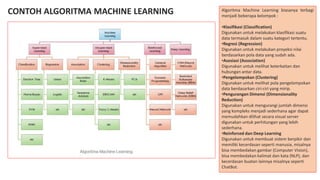 PENGANTAR DATA SCIENCE.pdf