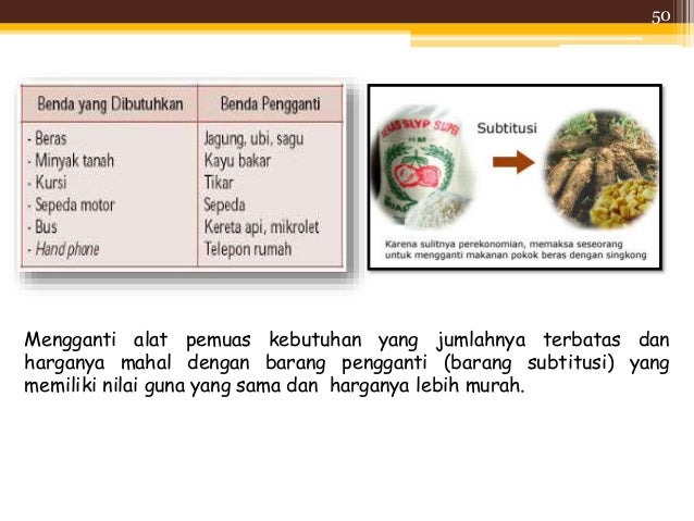 Pengantar ekonomi &bisnis 2