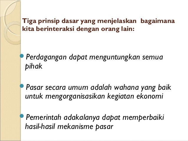 Prinsip dasar perdagangan opsi