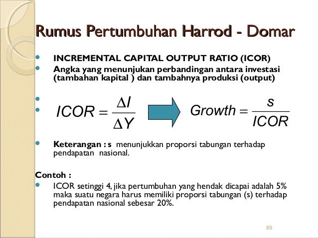 Pengantar ekonomi makro