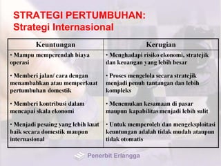 STRATEGI PERTUMBUHAN:
Strategi Internasional
Penerbit Erlangga
 