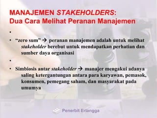 MANAJEMEN STAKEHOLDERS:
Dua Cara Melihat Peranan Manajemen
•
• “zero sum”  peranan manajemen adalah untuk melihat
stakeholder berebut untuk mendapatkan perhatian dan
sumber daya organisasi
•
• Simbiosis antar stakeholder  manajer mengakui adanya
saling ketergantungan antara para karyawan, pemasok,
konsumen, pemegang saham, dan masyarakat pada
umumya
Penerbit Erlangga
 