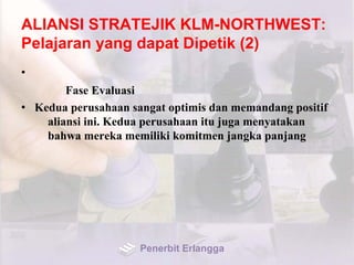 ALIANSI STRATEJIK KLM-NORTHWEST:
Pelajaran yang dapat Dipetik (2)
•
Fase Evaluasi
• Kedua perusahaan sangat optimis dan memandang positif
aliansi ini. Kedua perusahaan itu juga menyatakan
bahwa mereka memiliki komitmen jangka panjang
Penerbit Erlangga
 