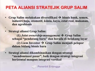 PETA ALIANSI STRATEJIK GRUP SALIM
•
• Grup Salim melakukan diversifikasi  bisnis bank, semen,
industri baja, otomotif, kimia, kayu, estat real, makanan,
dan agrobisnis
•
• Strategi aliansi Grup Salim:
(1) Joint ownership-management  Grup Salim
sebagai “pendatang baru” dan berada di belakang layar
(2) Liem Investor  Grup Salim menjadi pelopor
dalam bidang bisnis baru
• Strategi aliansi dikombinasikan dengan strategi
“mendominasi pasar”, baik dengan strategi integrasi
horizontal maupun integrasi vertikal
Penerbit Erlangga
 