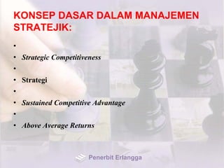 KONSEP DASAR DALAM MANAJEMEN
STRATEJIK:
•
• Strategic Competitiveness
•
• Strategi
•
• Sustained Competitive Advantage
•
• Above Average Returns
Penerbit Erlangga
 
