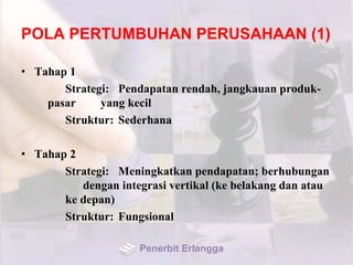 POLA PERTUMBUHAN PERUSAHAAN (1)
• Tahap 1
Strategi: Pendapatan rendah, jangkauan produk-
pasar yang kecil
Struktur: Sederhana
• Tahap 2
Strategi: Meningkatkan pendapatan; berhubungan
dengan integrasi vertikal (ke belakang dan atau
ke depan)
Struktur: Fungsional
Penerbit Erlangga
 