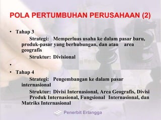 POLA PERTUMBUHAN PERUSAHAAN (2)
• Tahap 3
Strategi: Memperluas usaha ke dalam pasar baru,
produk-pasar yang berhubungan, dan atau area
geografis
Struktur: Divisional
•
• Tahap 4
Strategi: Pengembangan ke dalam pasar
internasional
Struktur: Divisi Internasional, Area Geografis, Divisi
Produk Internasional, Fungsional Internasional, dan
Matriks Internasional
Penerbit Erlangga
 