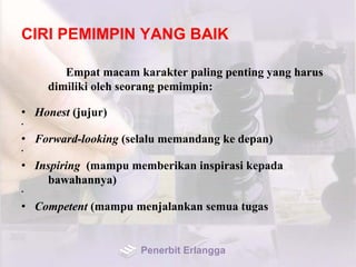 CIRI PEMIMPIN YANG BAIK
Empat macam karakter paling penting yang harus
dimiliki oleh seorang pemimpin:
• Honest (jujur)
•
• Forward-looking (selalu memandang ke depan)
•
• Inspiring (mampu memberikan inspirasi kepada
bawahannya)
•
• Competent (mampu menjalankan semua tugas
Penerbit Erlangga
 