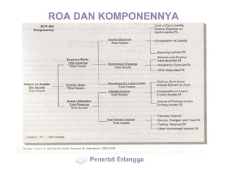 ROA DAN KOMPONENNYA
Penerbit Erlangga
 