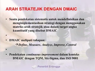 ARAH STRATEJIK DENGAN DMAIC
• Suatu pendekatan sistematis untuk mendefinisikan dan
mengimplementasikan strategi dengan menggunakan
matriks arah stratejik atau dalam target angka
kuantitatif yang disebut DMAIC
•
• DMAIC meliputi tahapan:
Define, Measure, Analyze, Improve, Control
•
• Pendekatan continuous improvement dalam konteks
DMAIC dengan TQM, Six-Sigma, dan ISO 9001
Penerbit Erlangga
 