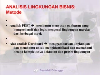 ANALISIS LINGKUNGAN BISNIS:
Metode
•
• Analisis PEST  membantu menyusun ganbaran yang
komprehensif dan logis mengenai lingkungan mereka
dari berbagai aspek
•
• Alat analisis Dartboard  menggambarkan lingkungan
dan membantu untuk mengidentifikasi dan memahami
betapa kompleksnya kekuatan dan proses lingkungan
Penerbit Erlangga
 