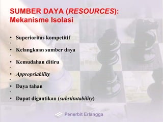 SUMBER DAYA (RESOURCES):
Mekanisme Isolasi
• Superioritas kompetitif
•
• Kelangkaan sumber daya
•
• Kemudahan ditiru
•
• Appropriability
•
• Daya tahan
•
• Dapat digantikan (substitutability)
Penerbit Erlangga
 