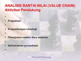 ANALISIS RANTAI NILAI (VALUE CHAIN):
Aktivitas Pendukung
•
• Pengadaan
•
• Pengembangan teknologi
•
• Manajemen sumber daya manusia
•
• Infrastruktur perusahaan
•
Penerbit Erlangga
 