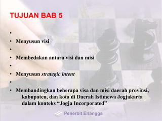 TUJUAN BAB 5
•
• Menyusun visi
•
• Membedakan antara visi dan misi
•
• Menyusun strategic intent
•
• Membandingkan beberapa visa dan misi daerah provinsi,
kabupaten, dan kota di Daerah Istimewa Jogjakarta
dalam konteks “Jogja Incorporated”
Penerbit Erlangga
 