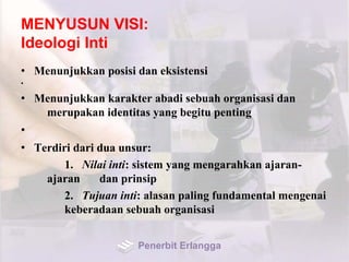 MENYUSUN VISI:
Ideologi Inti
• Menunjukkan posisi dan eksistensi
•
• Menunjukkan karakter abadi sebuah organisasi dan
merupakan identitas yang begitu penting
•
• Terdiri dari dua unsur:
1. Nilai inti: sistem yang mengarahkan ajaran-
ajaran dan prinsip
2. Tujuan inti: alasan paling fundamental mengenai
keberadaan sebuah organisasi
Penerbit Erlangga
 