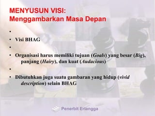 MENYUSUN VISI:
Menggambarkan Masa Depan
•
• Visi BHAG
•
• Organisasi harus memiliki tujuan (Goals) yang besar (Big),
panjang (Hairy), dan kuat (Audacious)
•
• Dibutuhkan juga suatu gambaran yang hidup (vivid
description) selain BHAG
Penerbit Erlangga
 