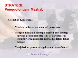 STRATEGI:
Penggolongan Mazhab
•
3. Mazhab Konfigurasi
• Mazhab ini berusaha mencari penyatuan
•
• Mengelompokkan berbagai elemen dari strategi
(proses pembuatan strategi, isi dari strategi,
struktur organisasi dan isinya) ke dalam tahap
khusus
•
• Menjelaskan proses sebagai sebuah transformasi
Penerbit Erlangga
 