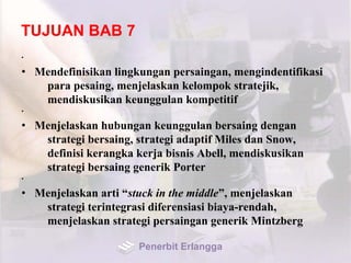 TUJUAN BAB 7
•
• Mendefinisikan lingkungan persaingan, mengindentifikasi
para pesaing, menjelaskan kelompok stratejik,
mendiskusikan keunggulan kompetitif
•
• Menjelaskan hubungan keunggulan bersaing dengan
strategi bersaing, strategi adaptif Miles dan Snow,
definisi kerangka kerja bisnis Abell, mendiskusikan
strategi bersaing generik Porter
•
• Menjelaskan arti “stuck in the middle”, menjelaskan
strategi terintegrasi diferensiasi biaya-rendah,
menjelaskan strategi persaingan generik Mintzberg
Penerbit Erlangga
 