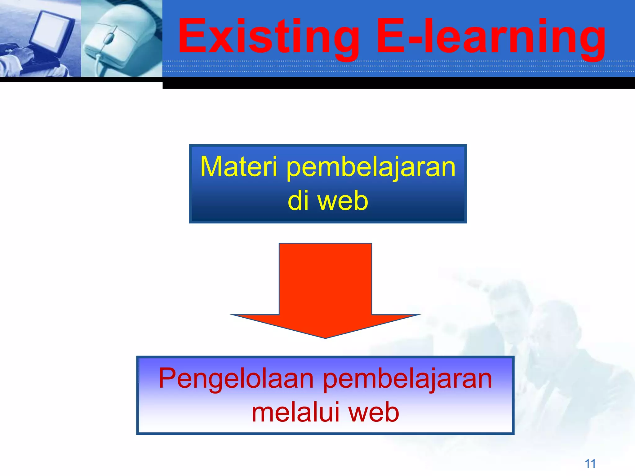 Existing E-learning

  Materi pembelajaran
         di web




Pengelolaan pembelajaran
      melalui web
                           11
 