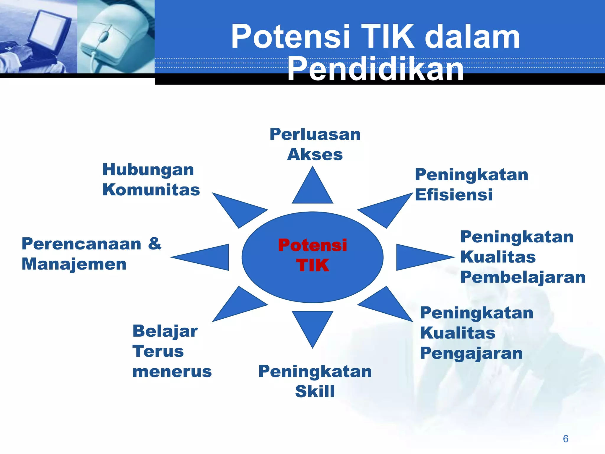 Potensi TIK dalam
                       Pendidikan
                      Perluasan
                        Akses
       Hubungan                    Peningkatan
       Komunitas                   Efisiensi

Perencanaan &                          Peningkatan
                      Potensi
Manajemen                              Kualitas
                        TIK
                                       Pembelajaran

                                   Peningkatan
          Belajar                  Kualitas
          Terus                    Pengajaran
          menerus    Peningkatan
                        Skill

                                                 6
 