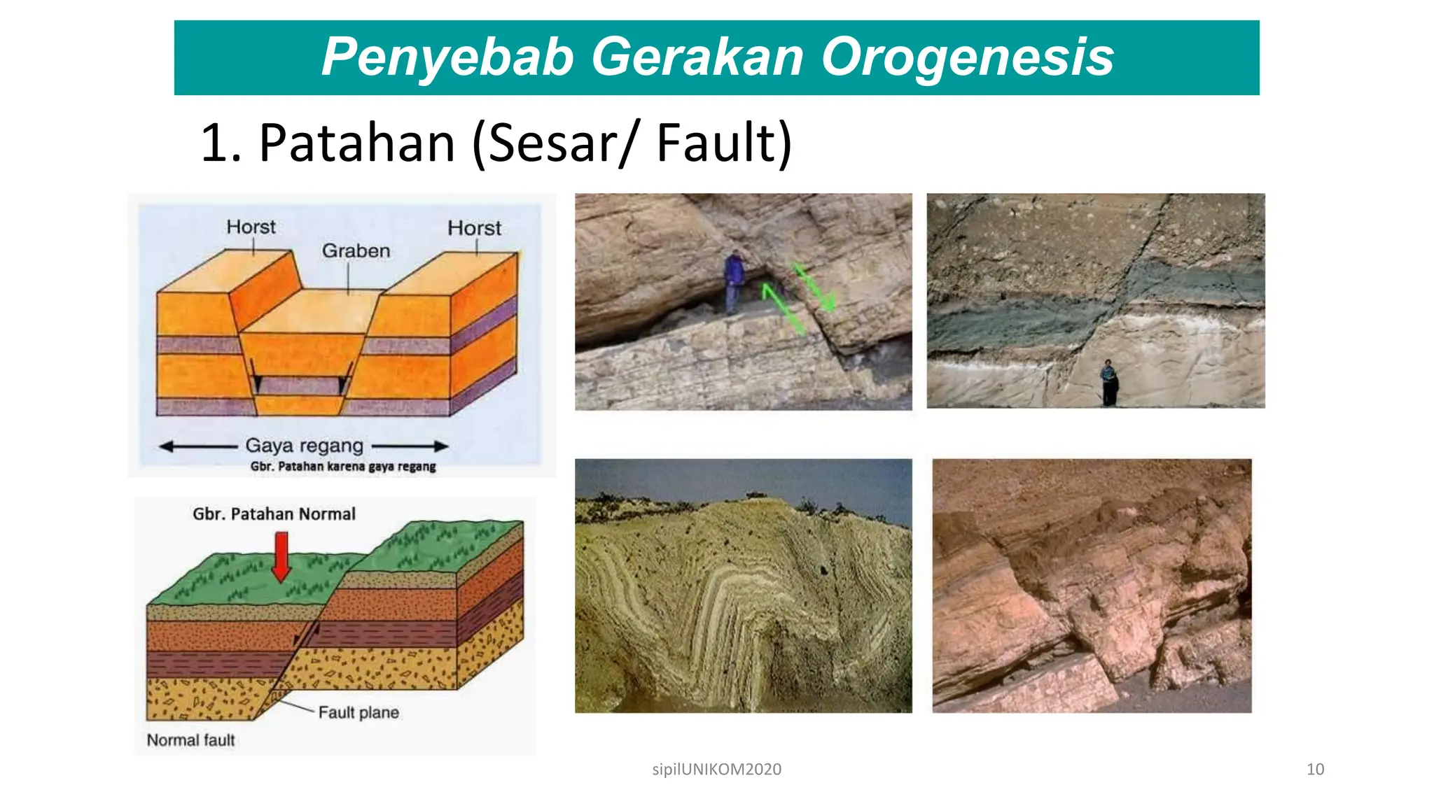 Pengantar Geologi Rekayasa I _#2 Batuan (1).pdf