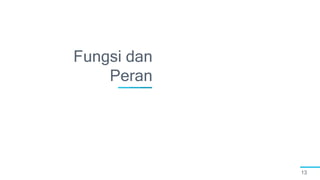 13
Fungsi dan
Peran
 