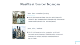 Klasifikasi: Sumber Tegangan
5
 Gardu induk yang mendapat daya dari saluran transmisi
(500kV/275kV) untuk kemudian diturunkan dan disalurkan ke
daerah beban (industri, kota, dan sebagainya)
Gardu Induk Transmisi (GITET)
 Gardu induk yang menerima tenaga dari gardu induk
transmisi dengan tegangan 150kV kemudian menurunkan
tegangannya menjadi tegangan distribusi primer (20
kV/12kV/6kV)
Gardu Induk Distribusi
 