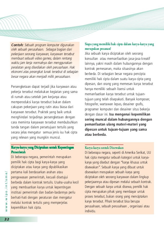 Pengantar Hak Cipta