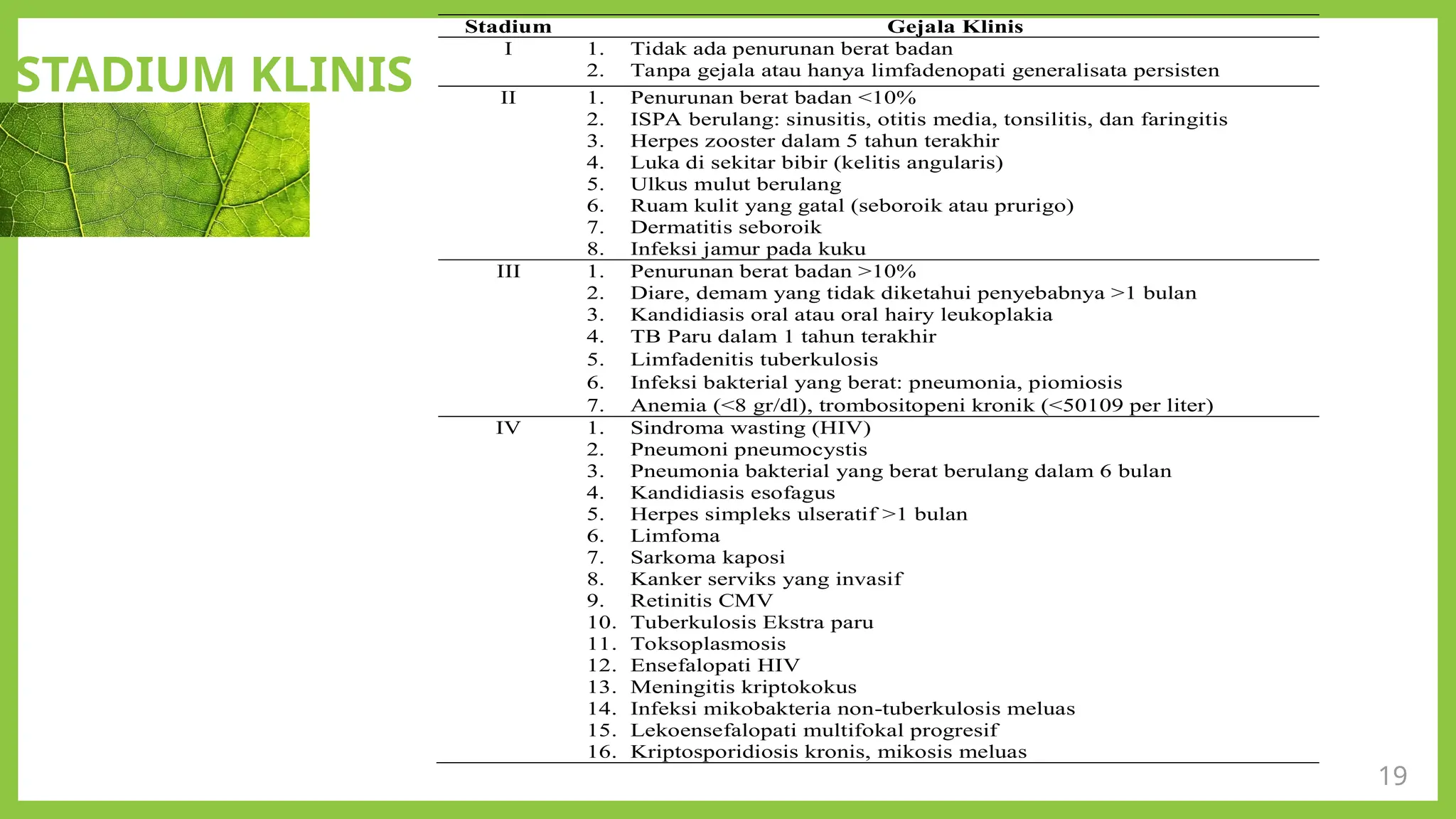 PENGANTAR HIV AIDS DALAM KEPERAWATAN.pptx
