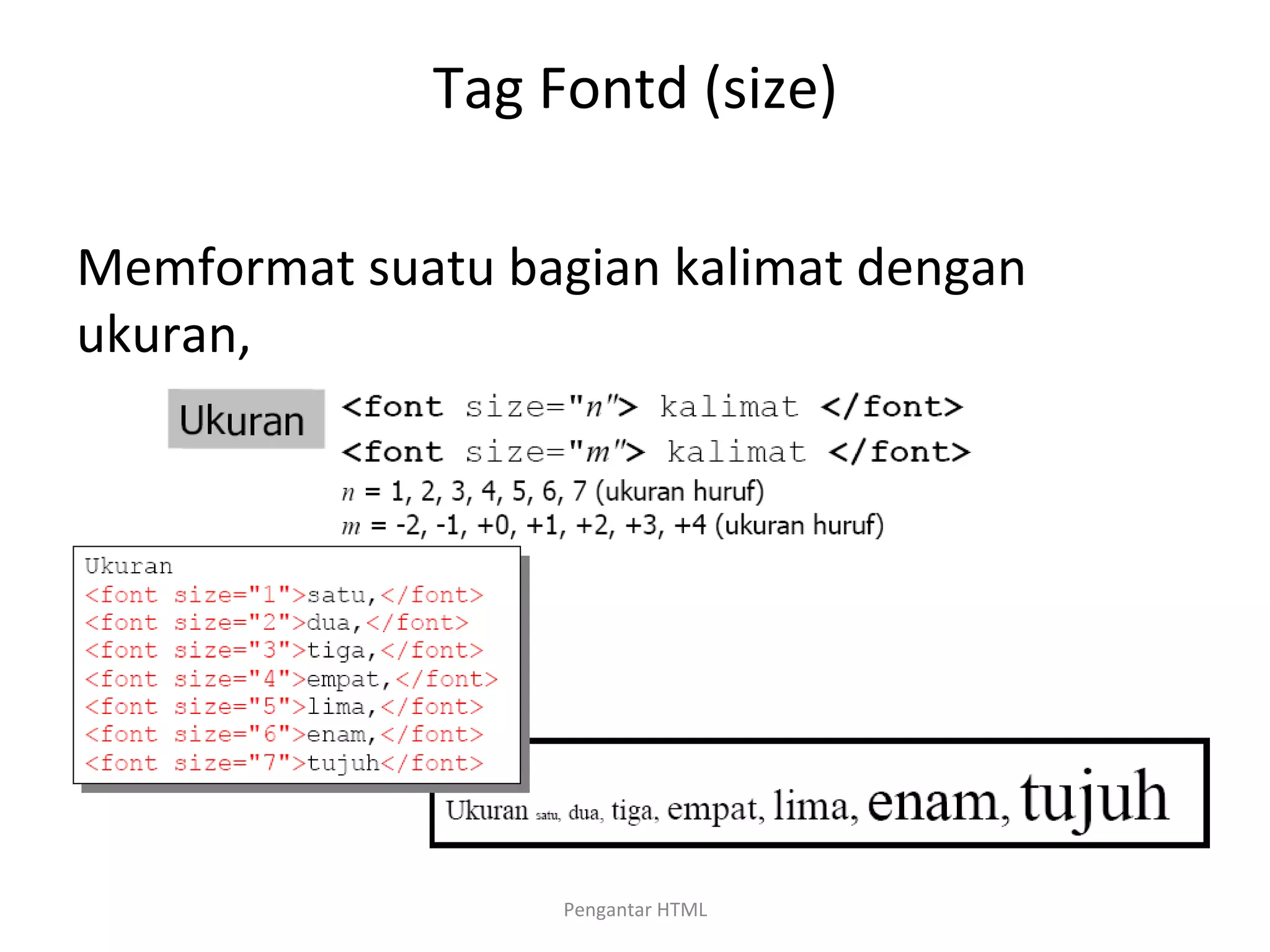 Tag	
  Fontd	
  (size)	
  
	
  
Memformat	
  suatu	
  bagian	
  kalimat	
  dengan	
  
ukuran,	
  
jenis	
  huruf,	
  atau	
  warna	
  tertentu.	
  
Tag	
  :	
  font	
  Parameter	
  :	
  size,	
  face,	
  color	
  
	
  
Pengantar	
  HTML	
  
 