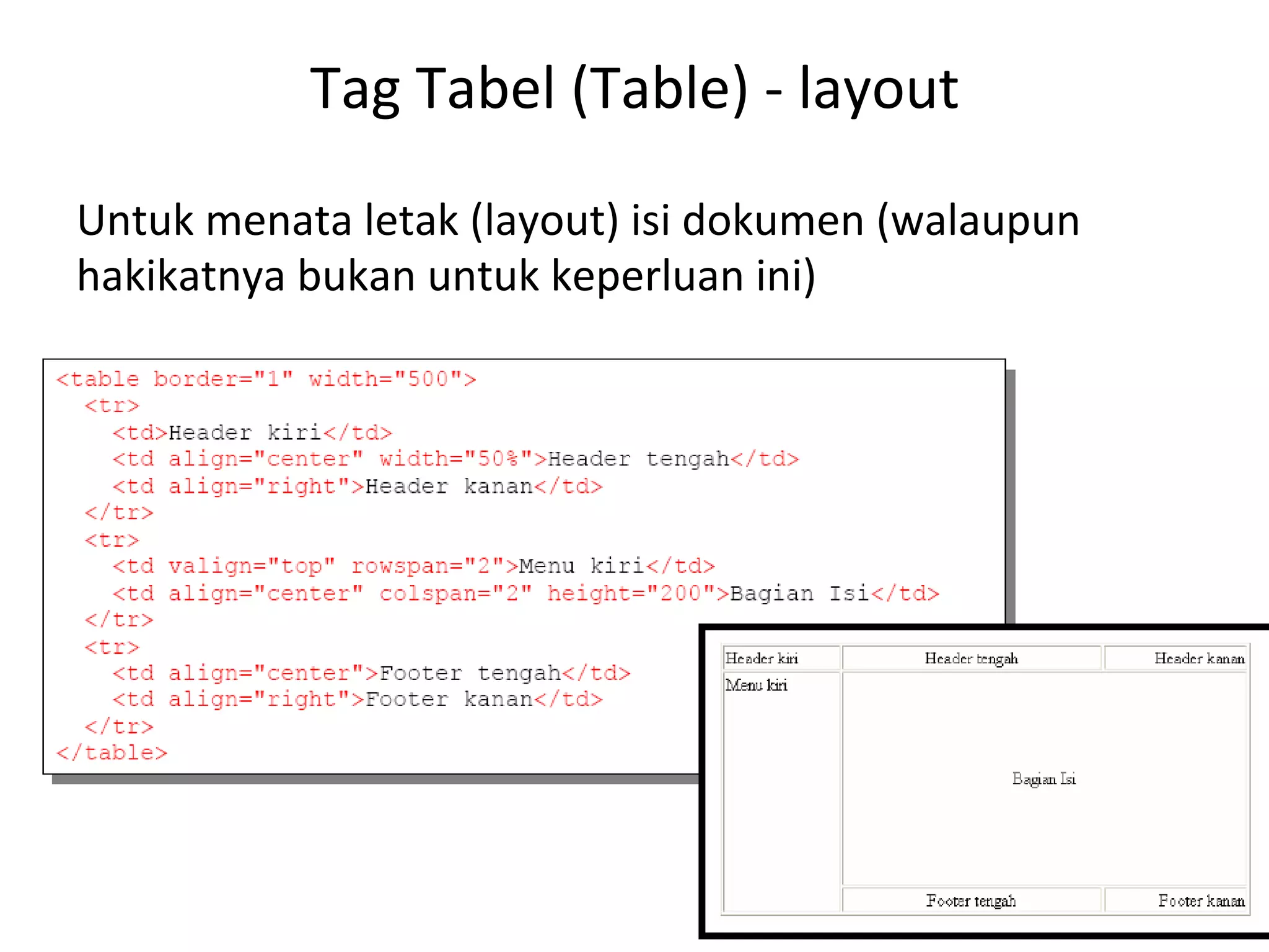 Tag	
  Tabel	
  (Table)	
  -­‐	
  layout	
  
	
  
Untuk	
  menata	
  letak	
  (layout)	
  isi	
  dokumen	
  (walaupun	
  
hakikatnya	
  bukan	
  untuk	
  keperluan	
  ini)	
  
	
  
Pengantar	
  HTML	
  
 