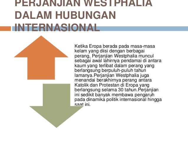 Judul: Perjanjian Westfalen: Mengakhiri Perang 30 Tahun dan Mewujudkan Sistem Hubungan Internasional Modern
