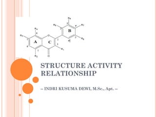 STRUCTURE ACTIVITY
RELATIONSHIP

-- INDRI KUSUMA DEWI, M.Sc., Apt. --
 