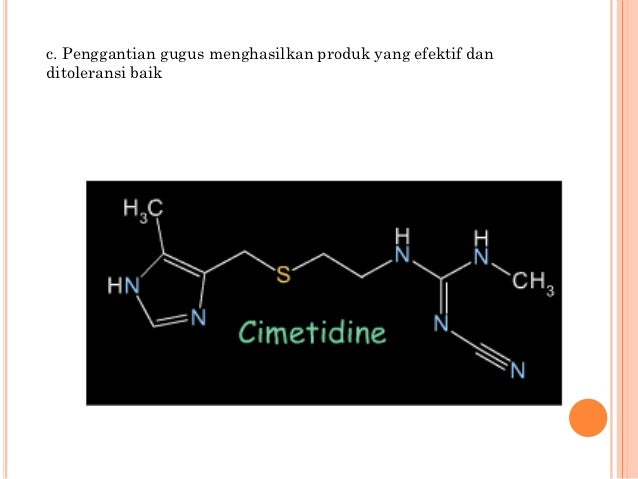 Pengantar Hubungan Struktur Aktivitas Biologis
