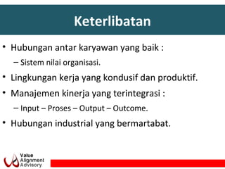 Keterlibatan
• Hubungan antar karyawan yang baik :
– Sistem nilai organisasi.
• Lingkungan kerja yang kondusif dan produktif.
• Manajemen kinerja yang terintegrasi :
– Input – Proses – Output – Outcome.
• Hubungan industrial yang bermartabat.
 