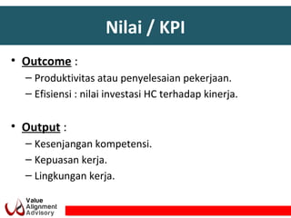 Nilai / KPI
• Outcome :
– Produktivitas atau penyelesaian pekerjaan.
– Efisiensi : nilai investasi HC terhadap kinerja.
• Output :
– Kesenjangan kompetensi.
– Kepuasan kerja.
– Lingkungan kerja.
 