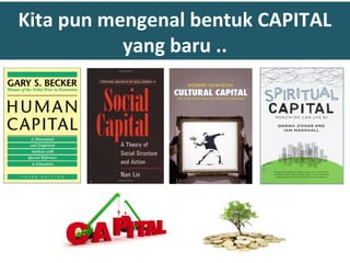 Kita pun mengenal bentuk CAPITAL
yang baru ..
 