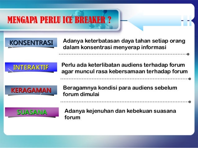 Seni Mengajar Dengan Ice Breaker