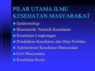 PILAR UTAMA ILMU
KESEHATAN MASYARAKAT
 Epidemiologi
 Biostatistik/ Statistik Kesehatan
 Kesehatan Lingkungan
 Pendidikan Kesehatan dan Ilmu Perilaku
 Administrasi Kesehatan Masyarakat
 Gizi Masyarakat
 Kesehatan Kerja
 