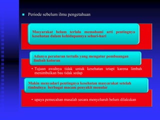  Periode sebelum ilmu pengetahuan
Masyarakat belum terlalu memahami arti pentingnya
kesehatan dalam kehidupannya sehari-hari
• Tujuan awalnya tidak untuk kesehatan tetapi karena limbah
menimbulkan bau tidak sedap
Adanya peraturan tertulis yang mengatur pembuangan
limbah kotoran
• upaya pemecahan masalah secara menyeluruh belum dilakukan
Makin menyadari pentingnya kesehatan masyarakat setelah
timbulnya berbagai macam penyakit menular
 