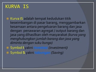 KURVA IS
 Kurva IS adalah tempat kedudukan titik
keseimbangan di pasar barang, menggambarkan
kesamaan antara pengeluaran barang dan jasa
dengan penawaran agregat / output barang dan
jasa yang dihasilkan oleh masyarakat (kurva yang
menghubungkan jumlah barang dan jasa yang
diminta dengan suku bunga)
 Symbol I yakni investasi (investment)
 Symbol S yakni tabungan (Saving)
 
