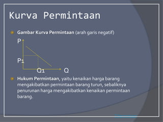 Kurva Permintaan
 Gambar Kurva Permintaan (arah garis negatif)
P
P1
Q1 Q
 Hukum Permintaan, yaitu kenaikan harga barang
mengakibatkan permintaan barang turun, sebaliknya
penurunan harga mengakibatkan kenaikan permintaan
barang.
T.Permintaan
 