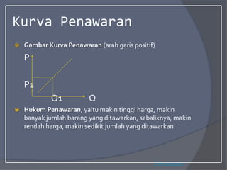 Kurva Penawaran
 Gambar Kurva Penawaran (arah garis positif)
P
P1
Q1 Q
 Hukum Penawaran, yaitu makin tinggi harga, makin
banyak jumlah barang yang ditawarkan, sebaliknya, makin
rendah harga, makin sedikit jumlah yang ditawarkan.
T.Penawaran
 