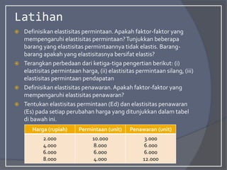 Latihan
 Definisikan elastisitas permintaan.Apakah faktor-faktor yang
mempengaruhi elastisitas permintaan?Tunjukkan beberapa
barang yang elastisitas permintaannya tidak elastis. Barang-
barang apakah yang elastisitasnya bersifat elastis?
 Terangkan perbedaan dari ketiga-tiga pengertian berikut: (i)
elastisitas permintaan harga, (ii) elastisitas permintaan silang, (iii)
elastisitas permintaan pendapatan
 Definisikan elastisitas penawaran.Apakah faktor-faktor yang
mempengaruhi elastisitas penawaran?
 Tentukan elastisitas permintaan (Ed) dan elastisitas penawaran
(Es) pada setiap perubahan harga yang ditunjukkan dalam tabel
di bawah ini.
Harga (rupiah) Permintaan (unit) Penawaran (unit)
2.000
4.000
6.000
8.000
10.000
8.000
6.000
4.000
3.000
6.000
6.000
12.000
 